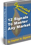 12 major candlestick signals pdf